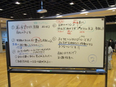 長船中学校区関係者による熟議による議論の過程