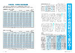 （写真）税制改正で市県民税はこう変わる!