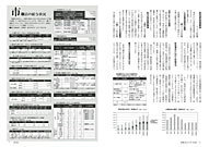 平成24年度当初予算・市職員の給与状況の画像