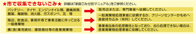 できないごみ