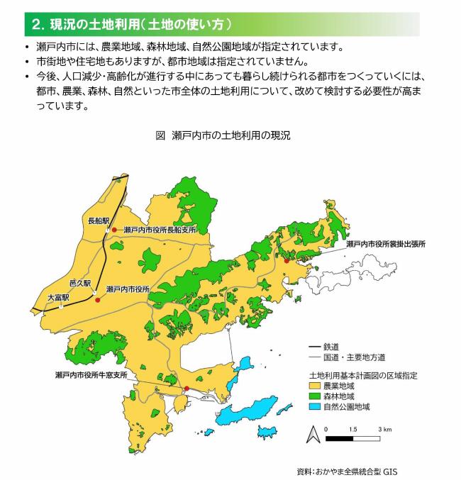 市の現況の土地利用