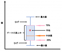 数学2403193