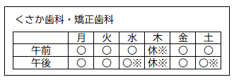診療日（くさか歯科・矯正歯科）