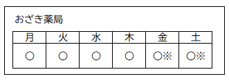 営業日（おざき薬局）