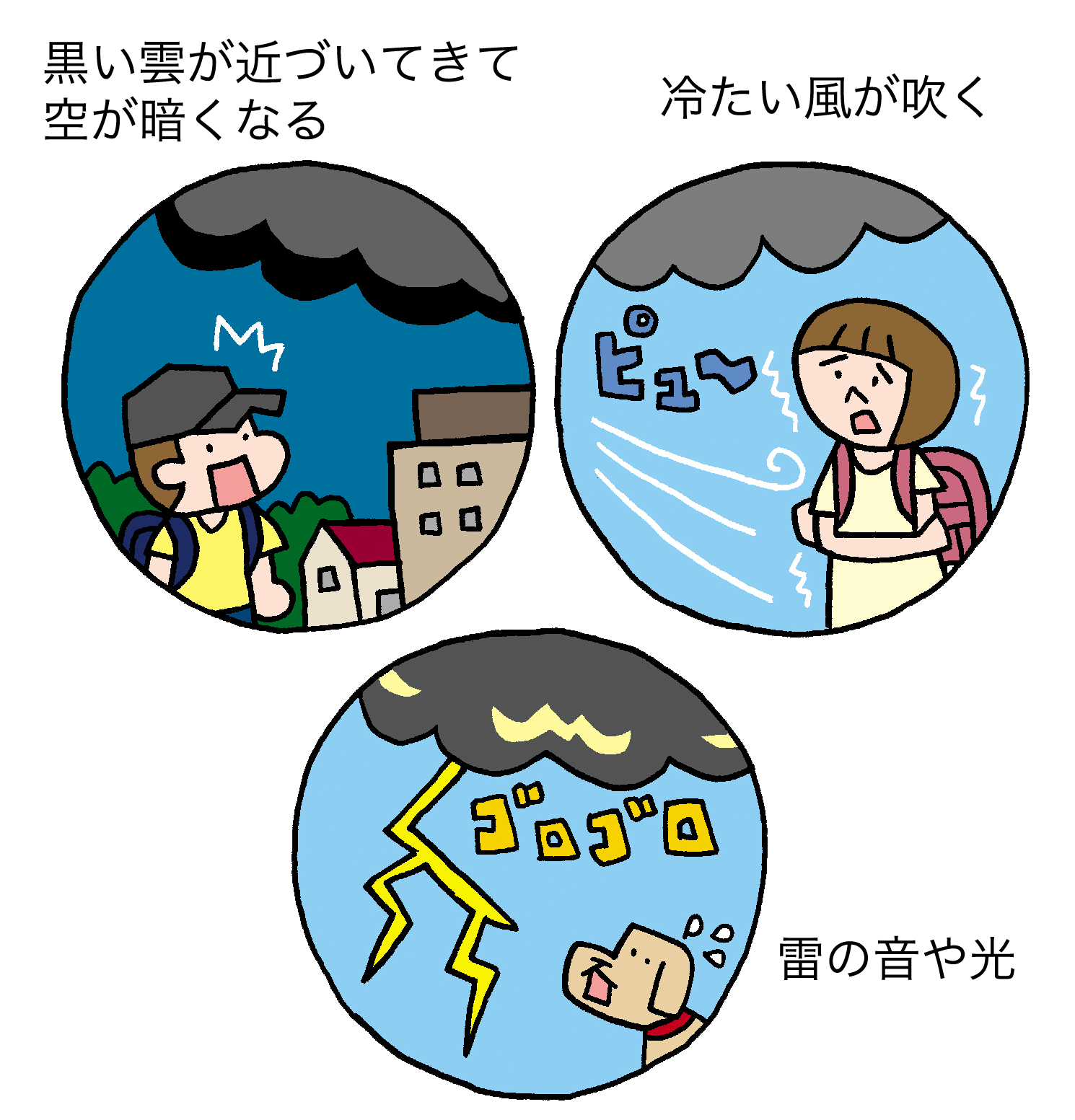 集中豪雨　予兆