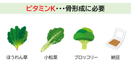 ビタミンKが多く含まれる食品