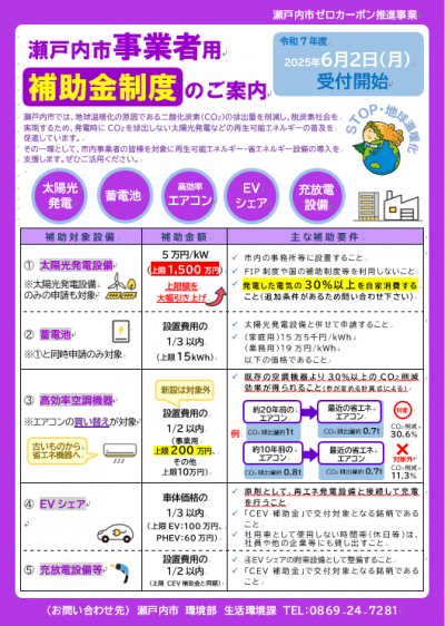 事業者用チラシ