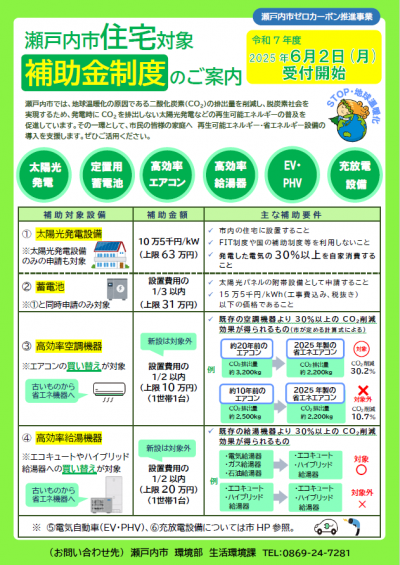 住宅用チラシ