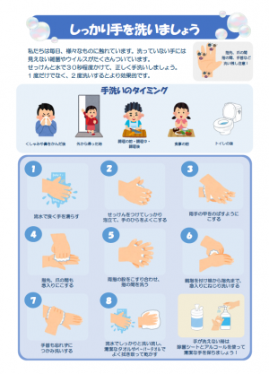 夏の食中毒に注意2