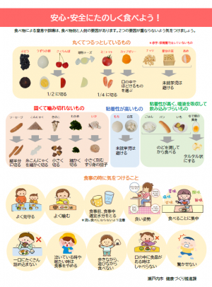 安心・安全にたのしく食べようの画像