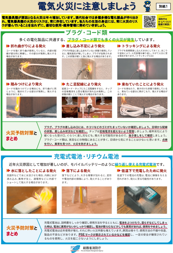 電気火災