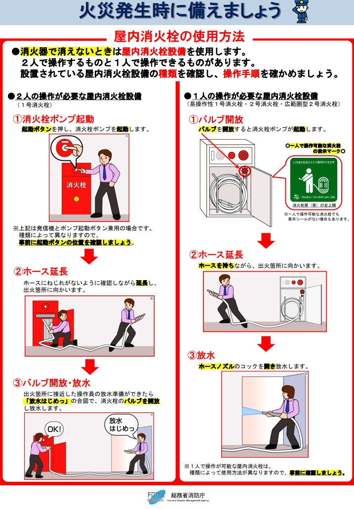 屋内消火栓