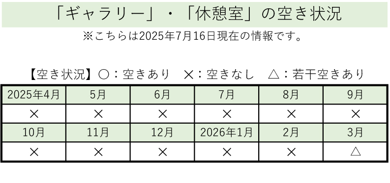 ギャラリー、休憩室の空き状況