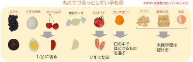 丸くてつるっとしているものの画像