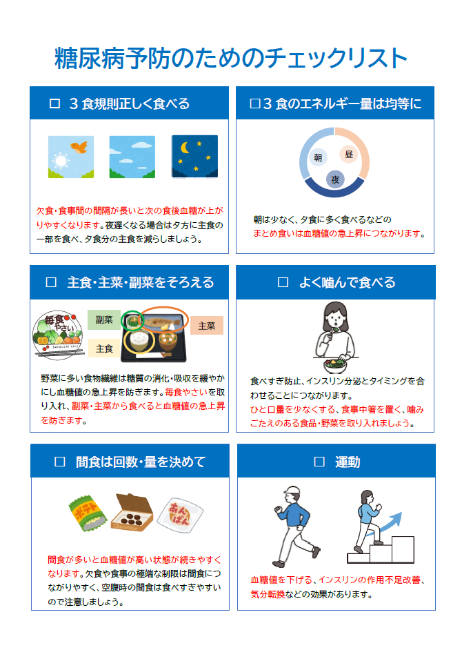 糖尿病予防のためのチェックリスト