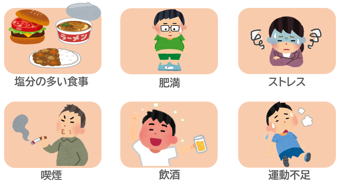 高血圧の原因イラスト