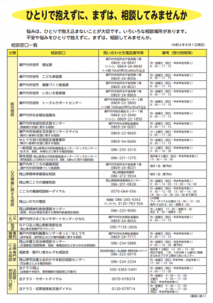 相談窓口一覧
