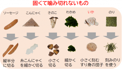固くて噛み切れないものの画像
