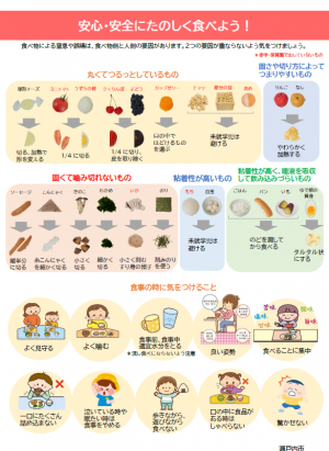 安心・安全にたのしく食べようの画像