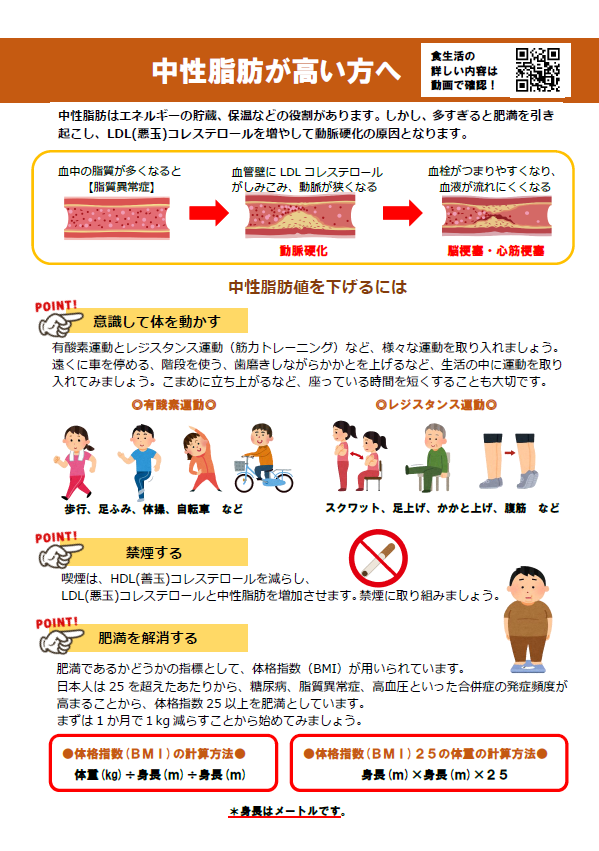 中性脂肪オモテ面の画像