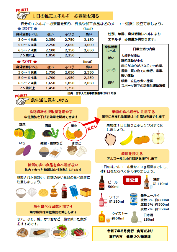 中性脂肪ウラ面の画像