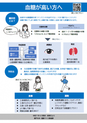 血糖が高い方への画像1