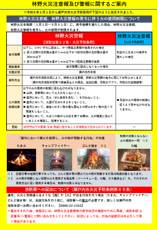 林野火災