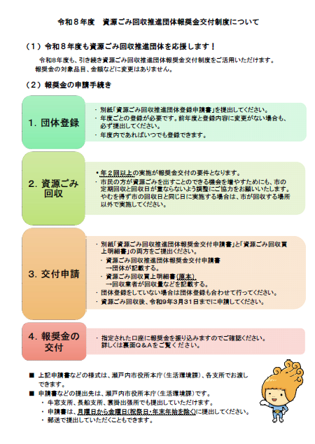 資源