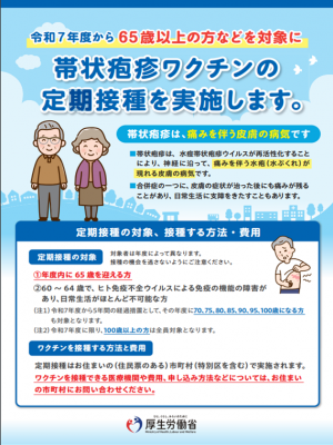 帯状疱疹ワクチン