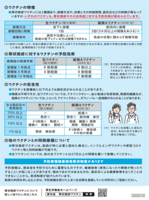 帯状疱疹ワクチン