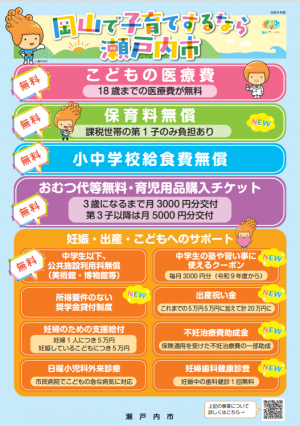 チラシ表面