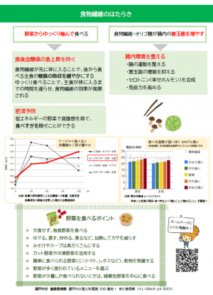 毎食やさいを食べようの画像２