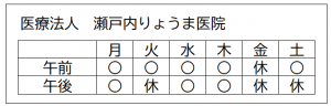 瀬戸内りょうま医院