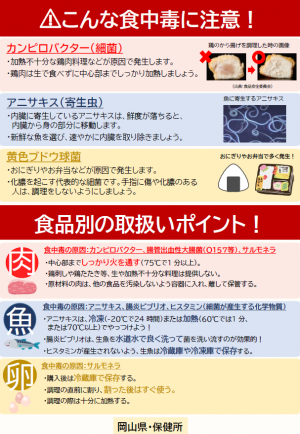 食中毒予防チラシ2