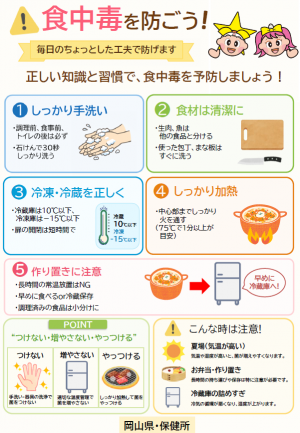 食中毒予防チラシ1