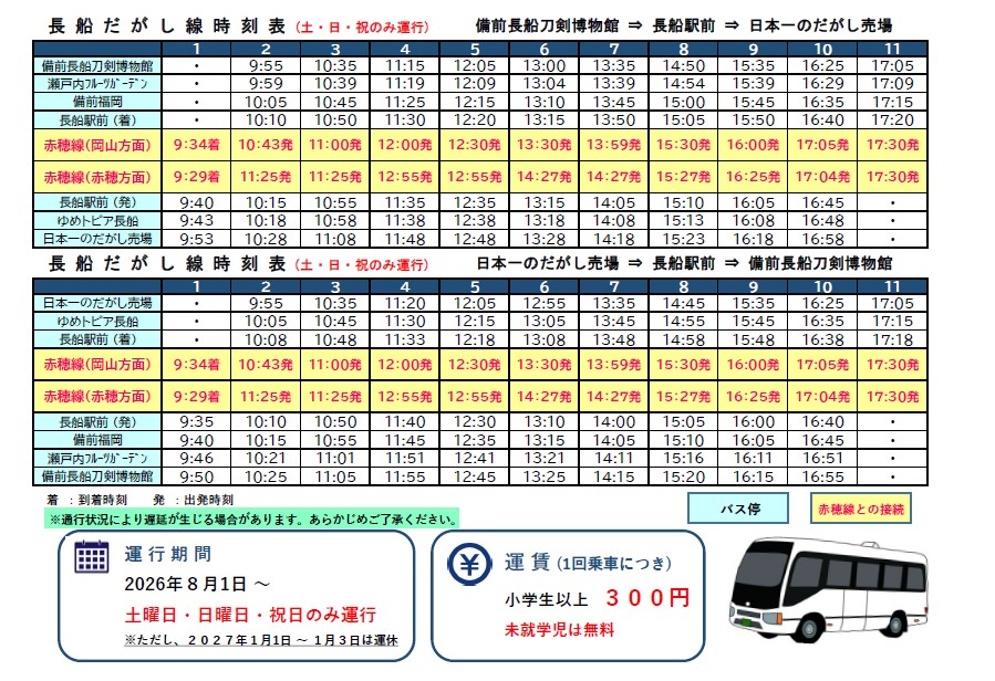 長船だがし線時刻表