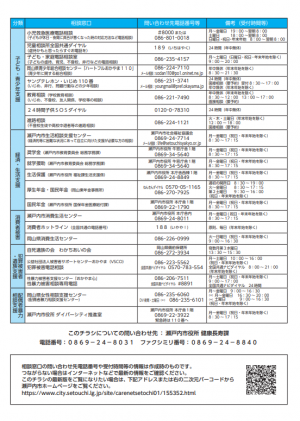相談窓口一覧（裏）