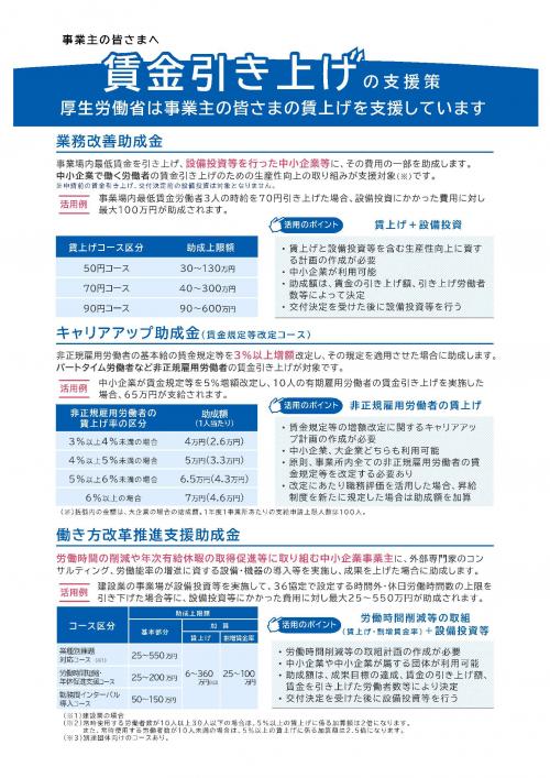 事業主向け支援チラシ1
