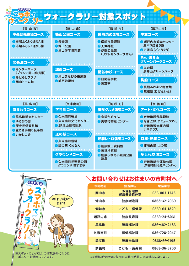 ちらしうら