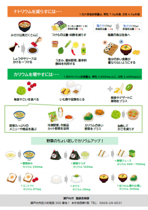 ナトカリを取り入れよう！の画像2