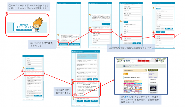 Webチャットボットの使い方（選択肢から）