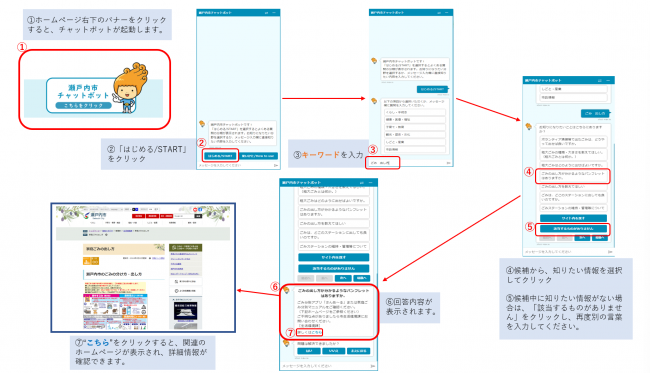 WEBチャットボットの使い方（直接入力から）