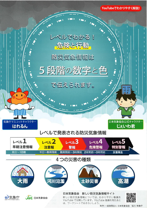 【新しい防災気象情報】について