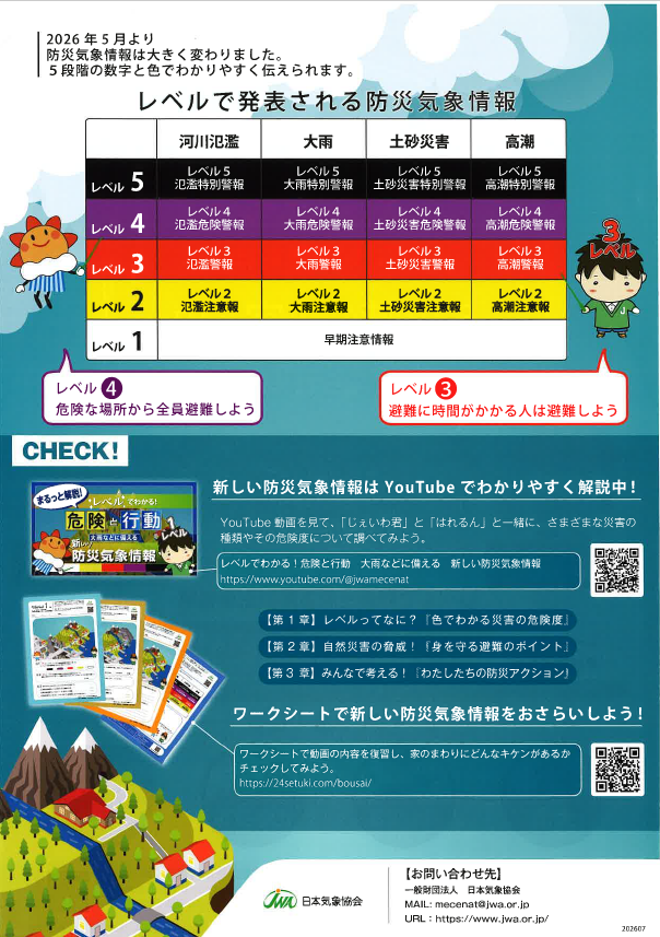 【新しい防災気象情報】について1